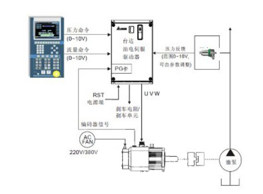 1666950281.png 圖片1.png