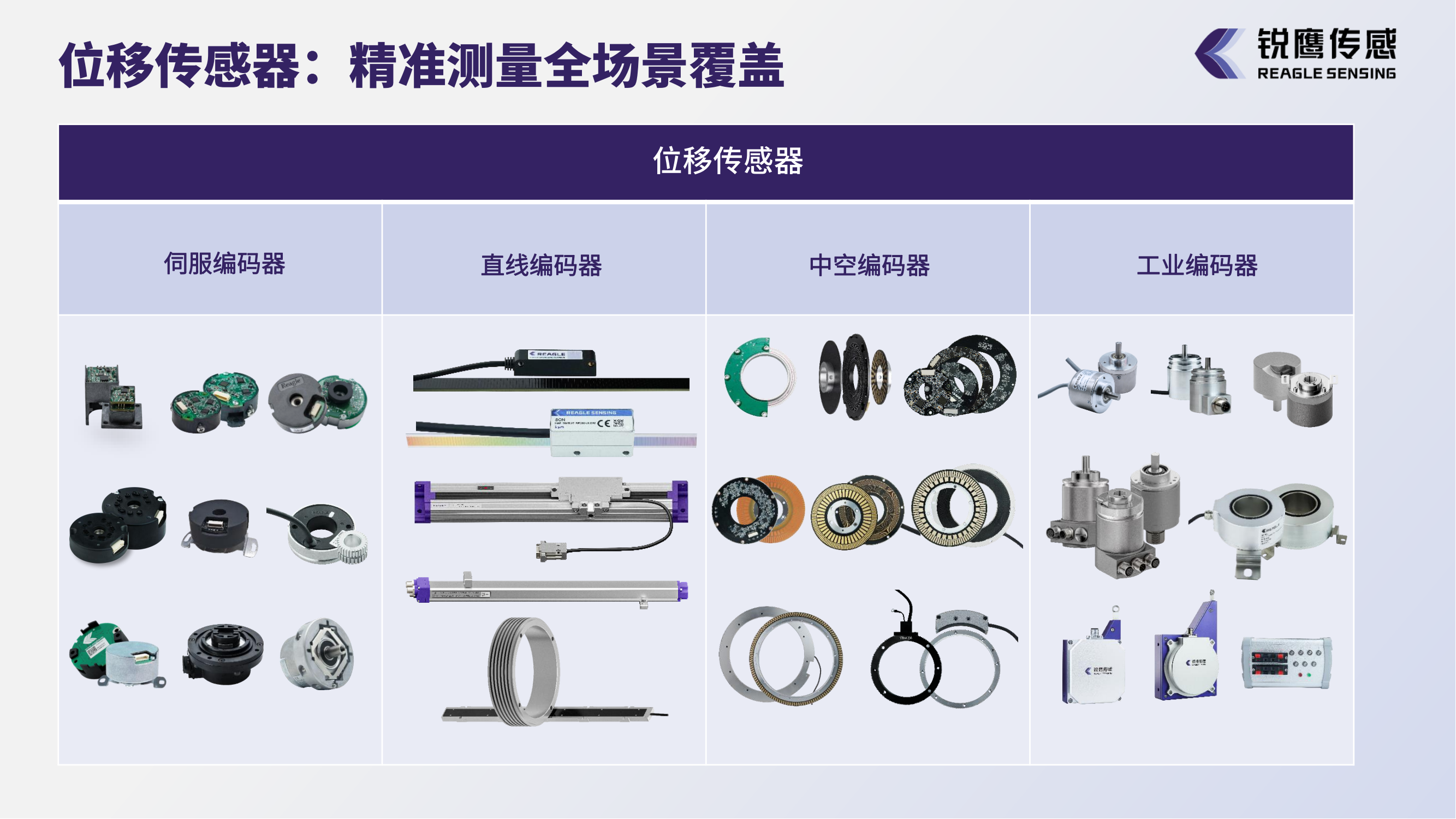 1749802188462948.png 2025銳鷹傳感企業介紹-中文版V1.5_16.png